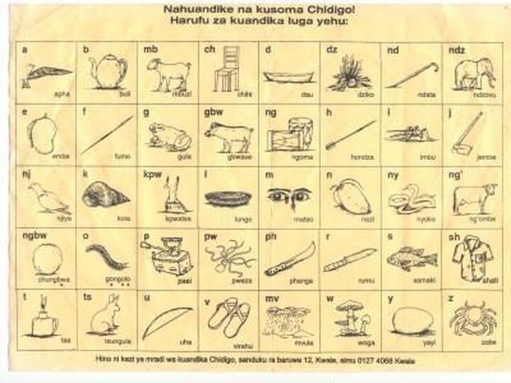Digo%20alphabet%20chart._rsz.jpg